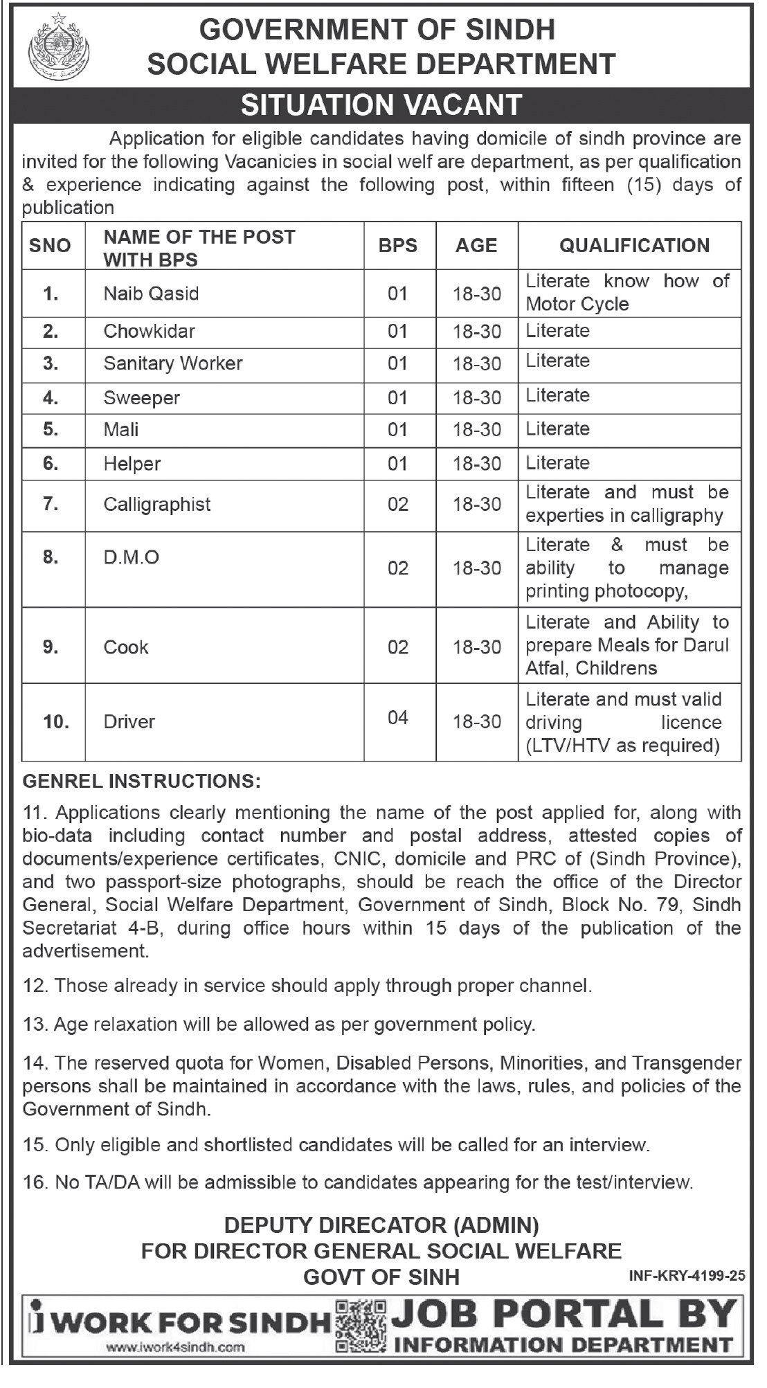 Latest Social Welfare Department Jobs Karachi 2025