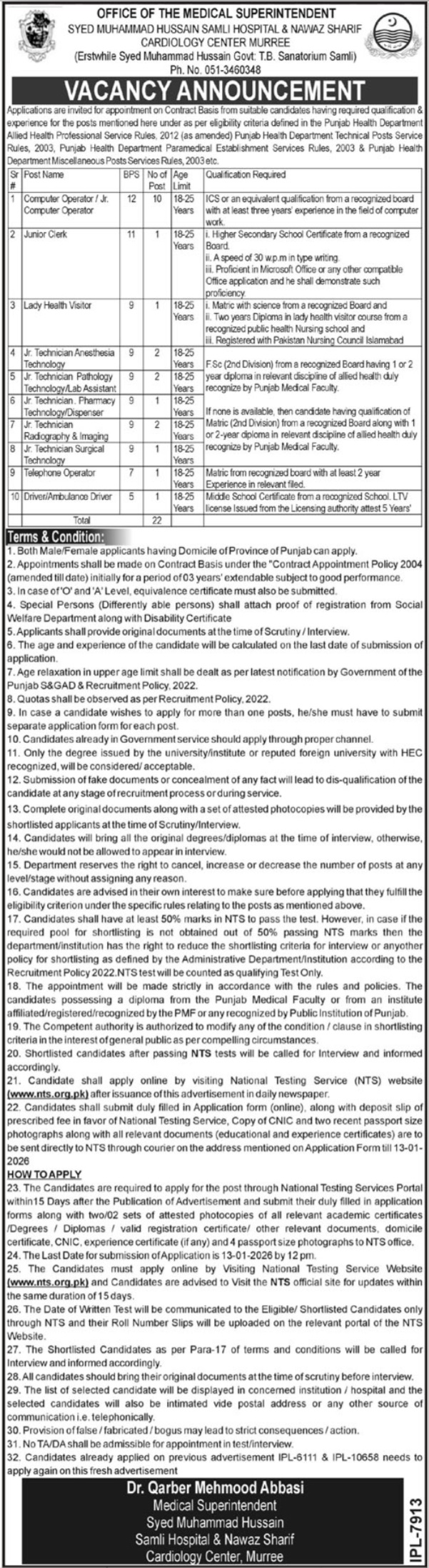 Latest Syed Muhammad Hussain Government TB Sanatorium Medical Jobs Murree 2025