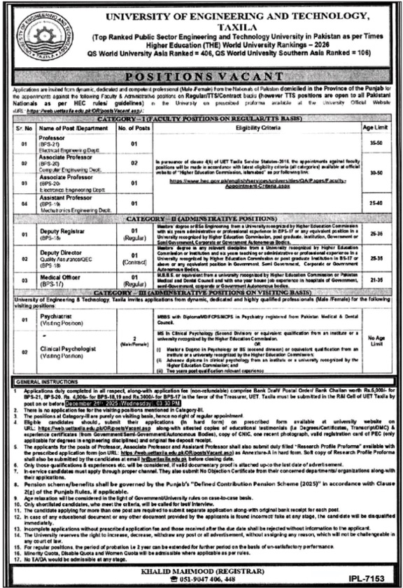 Latest University of Engineering & Technology UET Taxila Medical Jobs Taxila 2025