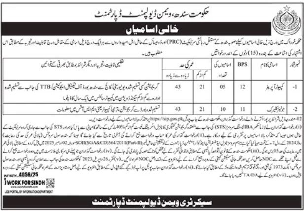 Latest Women Development Department Management Posts Karachi 2025 