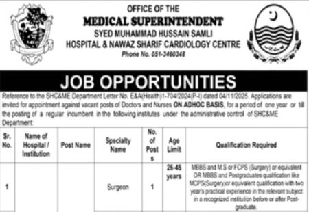 Medical Superintendent Hospital Murree Announces Vacancies 2025