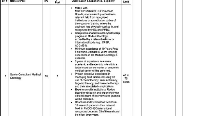Nawaz Sharif Institute of Cancer Treatment & Research (NSICT&R) Jobs 2025
