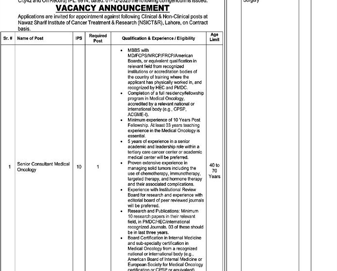 Nawaz Sharif Institute of Cancer Treatment & Research (NSICT&R) Jobs 2025