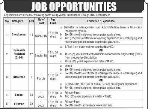 New Jobs at Ordnance College Malir Cantonment 2025