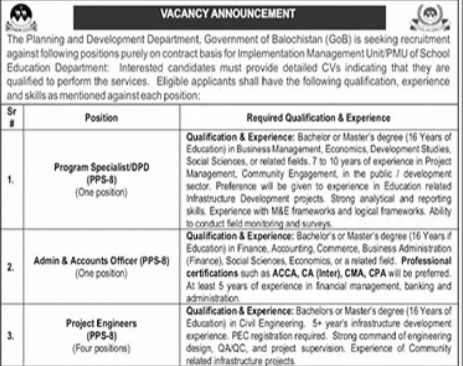 Planning and Development Department Balochistan Jobs Openings 2026