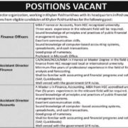 Public Sector Organization Peshawar Jobs 2025 – Apply by Post