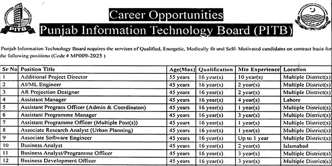 Punjab Information Technology Board (PITB) Latest Jobs 2025