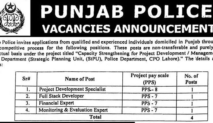 Punjab Police Jobs 2026 – Apply Online & Submit Hard Copy in Lahore