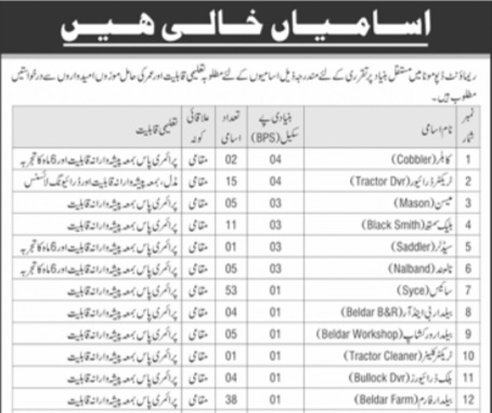 Remount Depot Mona Jobs Openings 2026 – Apply Now