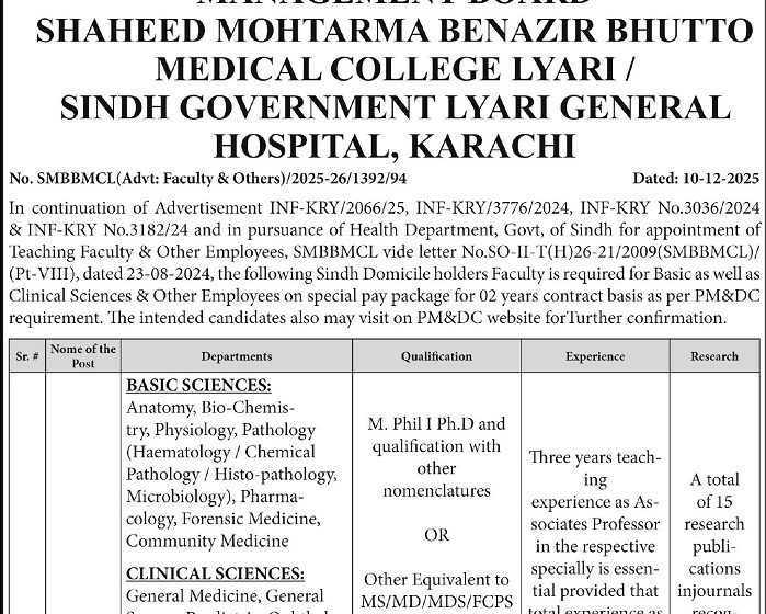 SMBB Medical College Lyari Jobs 2026 – Faculty & Medical Staff
