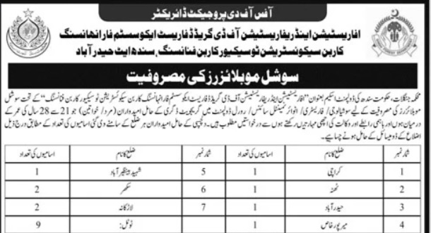Sindh Forest Department Hyderabad Jobs 2026 – Social Mobilizer Vacancies