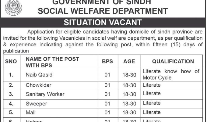 Social Welfare Department Sindh Jobs 2025 – Apply for Latest Government Vacancies