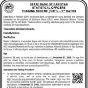 State Bank of Pakistan Statistical Officer Jobs 2025