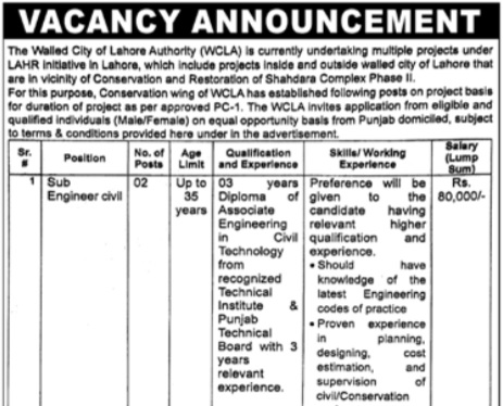 Walled City of Lahore Authority Punjab Jobs 2025-Apply Online via Punjab Jobs Portal