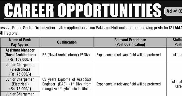 techandresearch com Online Apply for Atomic Energy Jobs 2025 Latest