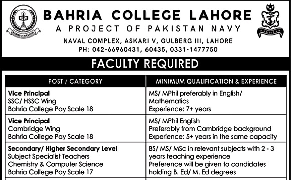 Bahria College Lahore Jobs 2026 – Latest Teaching & Non-Teaching Vacancies
