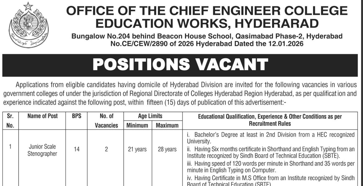 College Education Works Hyderabad Jobs 2026 – Apply Online via Sindh Job Portal