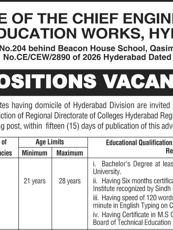 College Education Works Hyderabad Jobs 2026 – Apply Online via Sindh Job Portal
