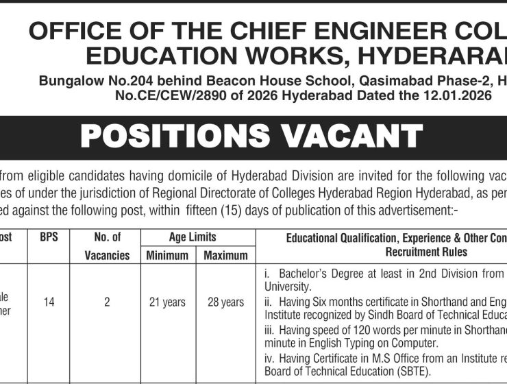 College Education Works Hyderabad Jobs 2026 – Apply Online via Sindh Job Portal