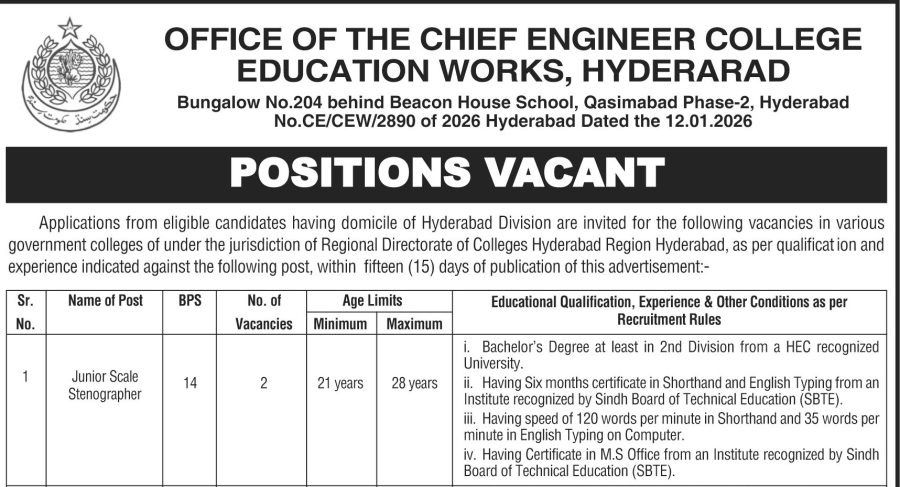 College Education Works Hyderabad Jobs 2026 – Apply Online via Sindh Job Portal