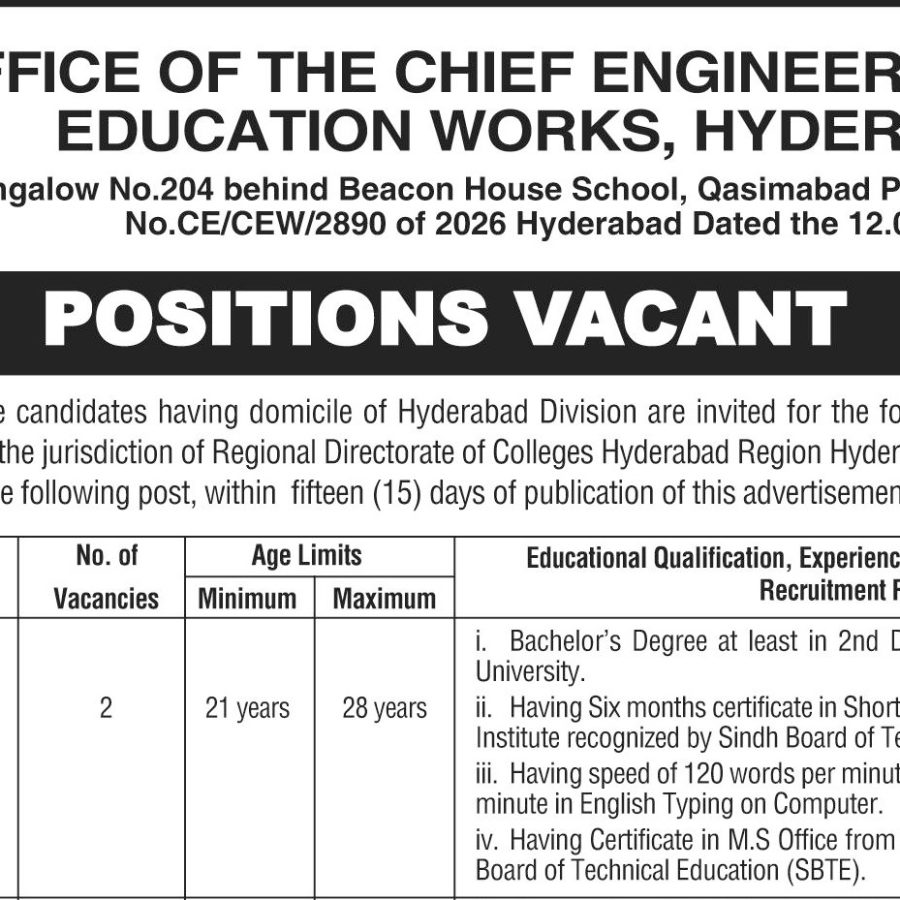 College Education Works Hyderabad Jobs 2026 – Apply Online via Sindh Job Portal