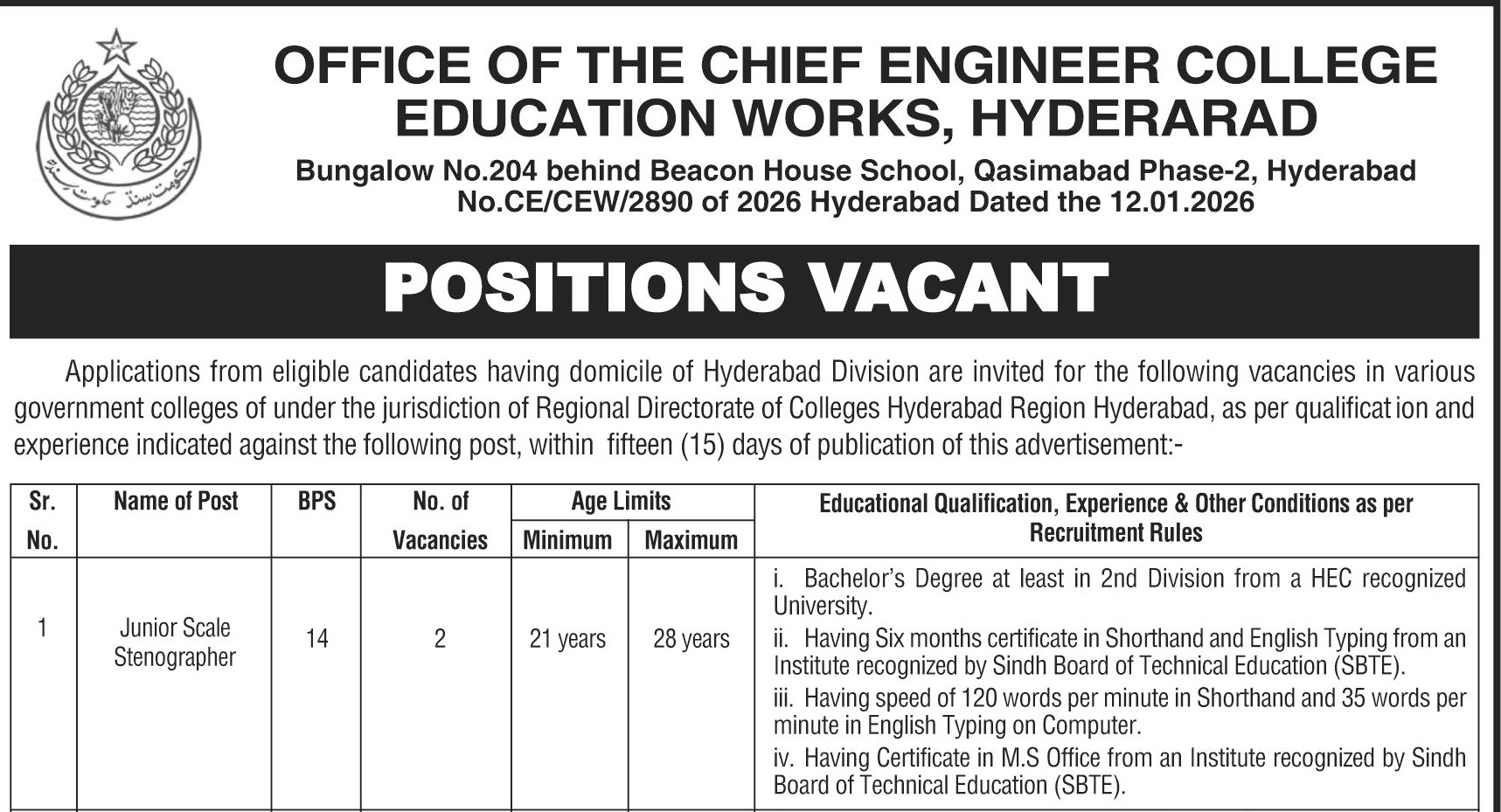College Education Works Hyderabad Jobs 2026 – Apply Online via Sindh Job Portal