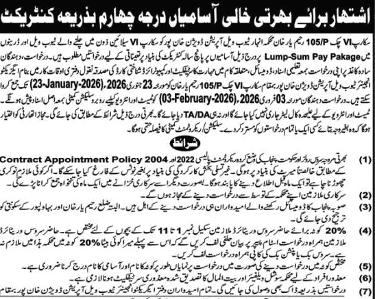 Executive Engineer Tube Well Operation Division Khan Pur Jobs 2026
