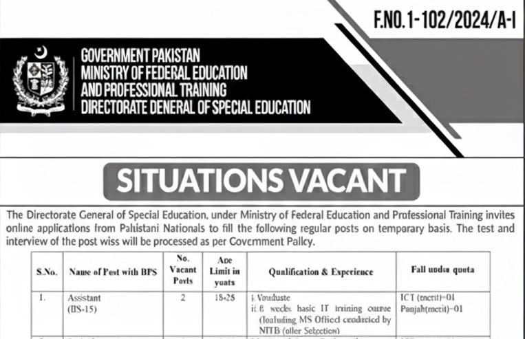 Federal Government Jobs 2026 in Islamabad – Directorate General