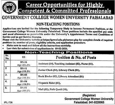 GCWUF Vacancies 2026 – Education & Non-Teaching Staff