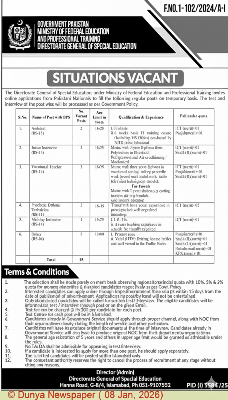 Ministry Of Federal Education & Professional Training Jobs in Islamabad