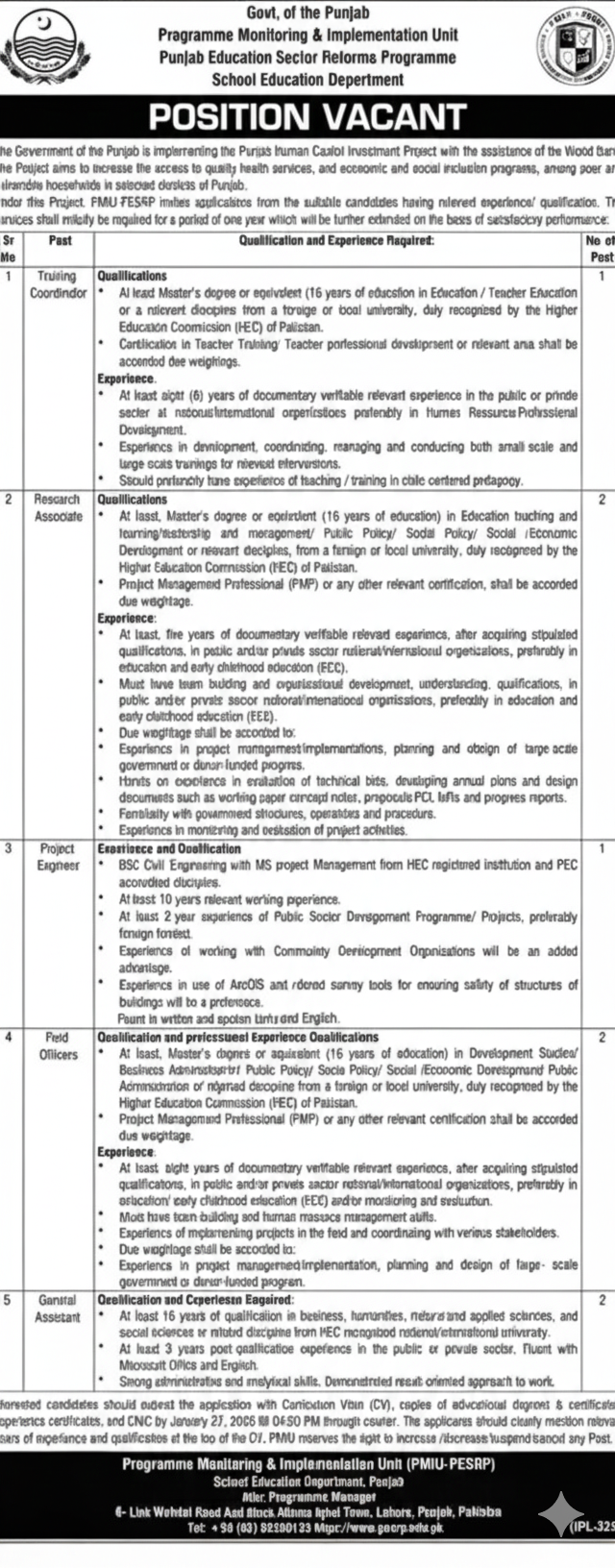 Latest PMIU-PESRP Management Jobs Punjab 2026