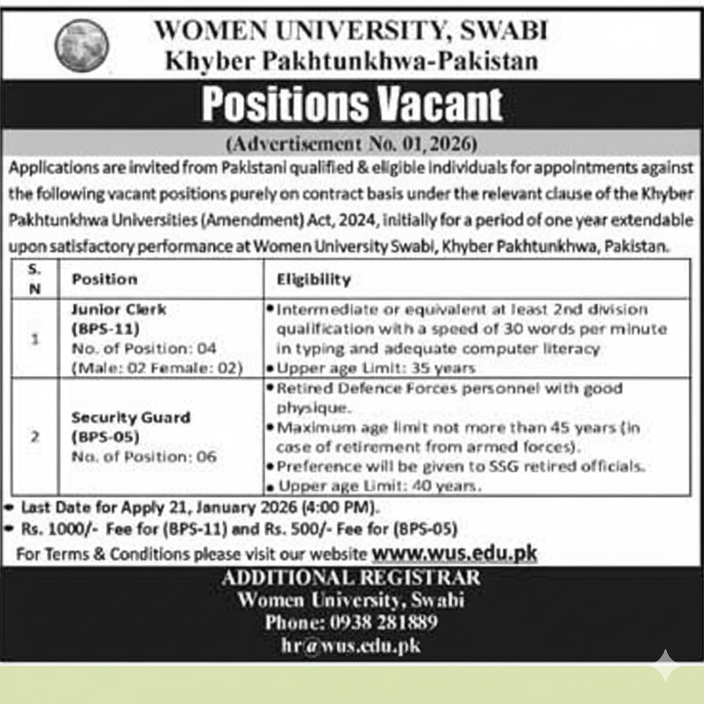 The Government Sadiq College Women University Jobs in Swabi