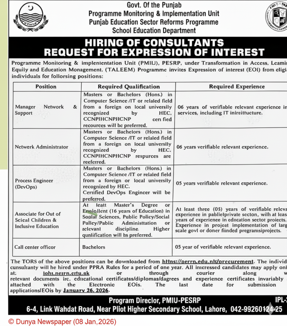 Latest Punjab Government Jobs Lahore 2026