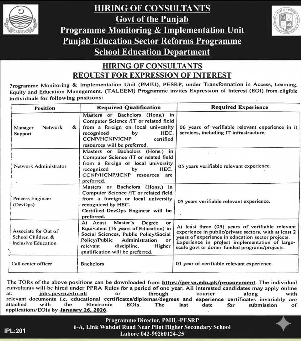 Latest PMIU-PESRP Consultant Jobs Lahore 2026