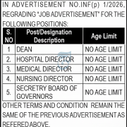 MTI KICH & Children Hospital Peshawar Jobs 2026 – Corrigendum Update