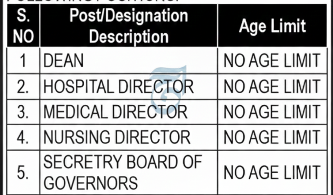 MTI KICH & Children Hospital Peshawar Jobs 2026 – Corrigendum Update