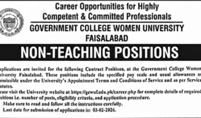 Government College Women University Faisalabad Jobs 2026 – Contract & Walk