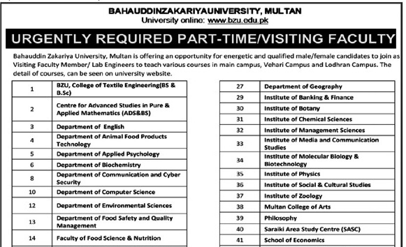 Bahauddin Zakariya University (BZU) Multan Jobs 2026