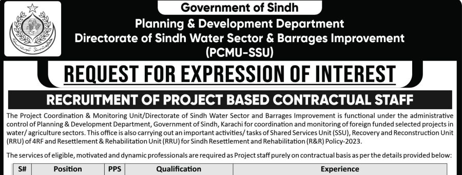 Government of Sindh Planning & Development Department Jobs 2026 – PCMU