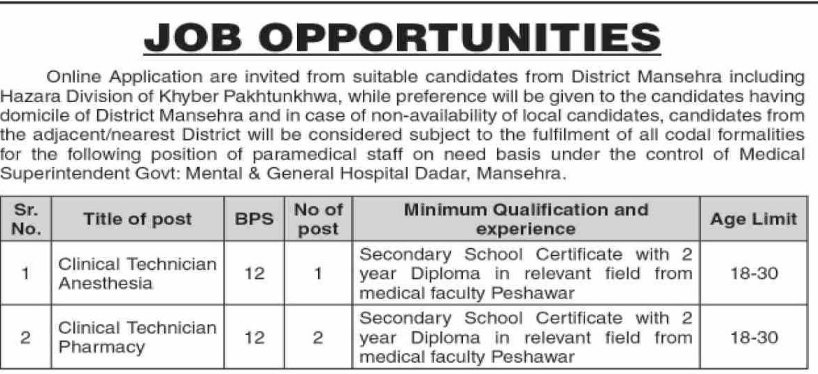 Govt Mental & General Hospital Mansehra Jobs 2026 – Apply Online via ETEA