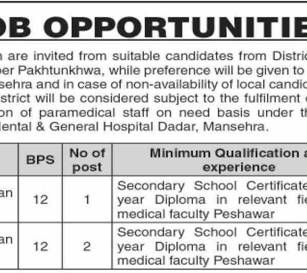 Govt Mental & General Hospital Mansehra Jobs 2026 – Apply Online via ETEA