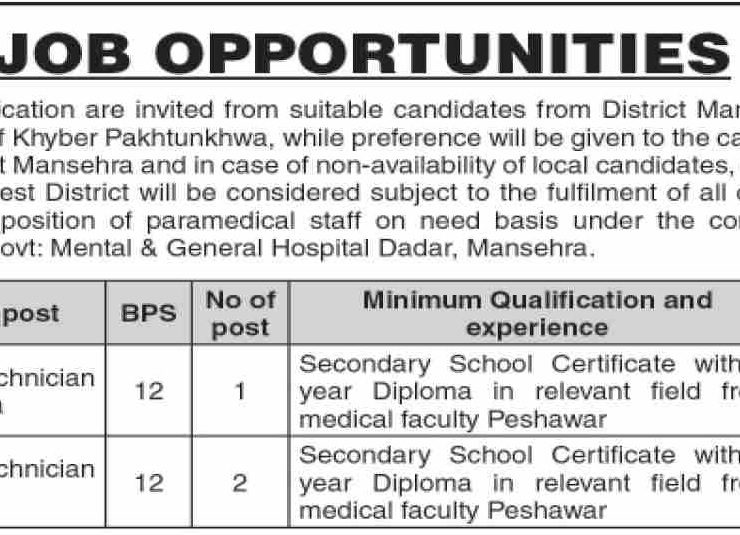 Govt Mental & General Hospital Mansehra Jobs 2026 – Apply Online via ETEA