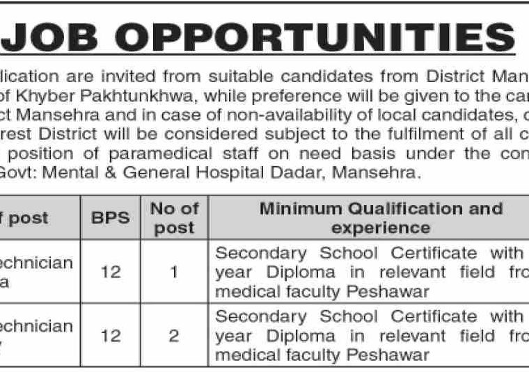 Govt Mental & General Hospital Mansehra Jobs 2026 – Apply Online via ETEA