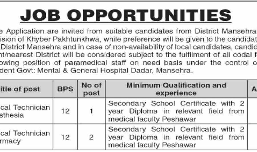 Govt Mental & General Hospital Mansehra Jobs 2026 – Apply Online via ETEA