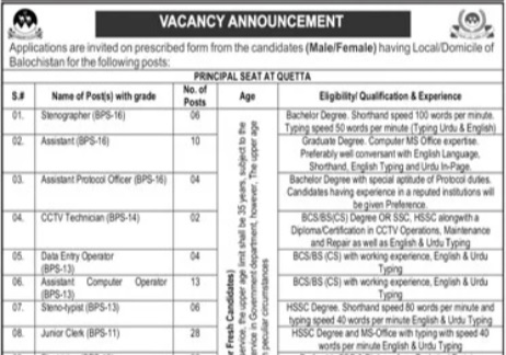 High Court of Balochistan Jobs 2026 – New Government Vacancies in Quetta