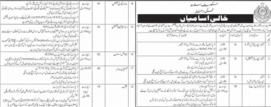 Home Department Sindh Jobs 2026 – Latest Government Vacancies