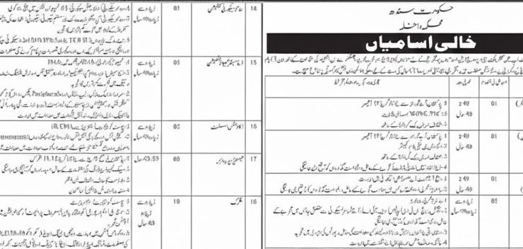 Home Department Sindh Jobs 2026 – Latest Government Vacancies