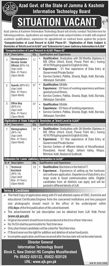 IT Board Muzaffarabad 2026 – Latest Vacancies for Bachelor Graduates