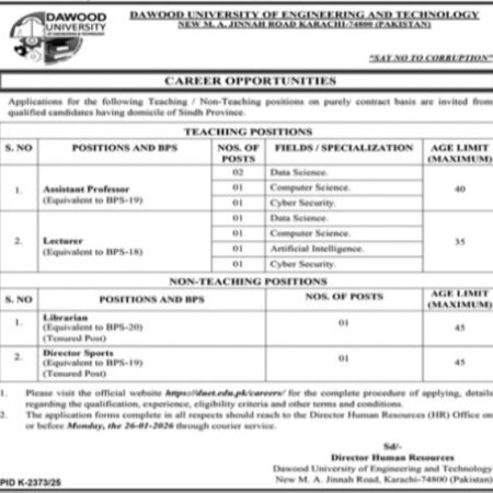 Dawood University of Engineering & Technology (DUET) Jobs 2026