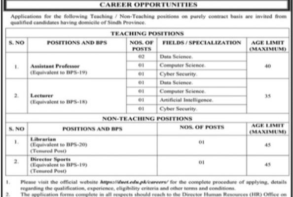 Dawood University of Engineering & Technology (DUET) Jobs 2026